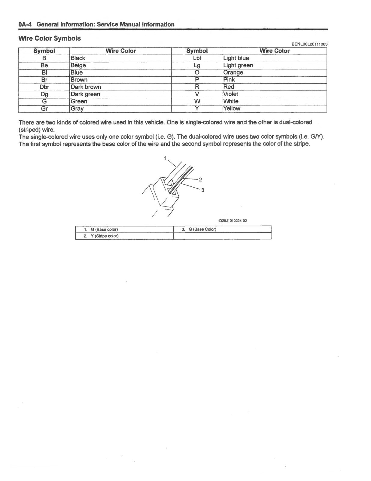 SUZUKI DL1050RC DL1050RQ V-Strom 1050 Service Manual - WIRE BOUND - TOUGH COVERS