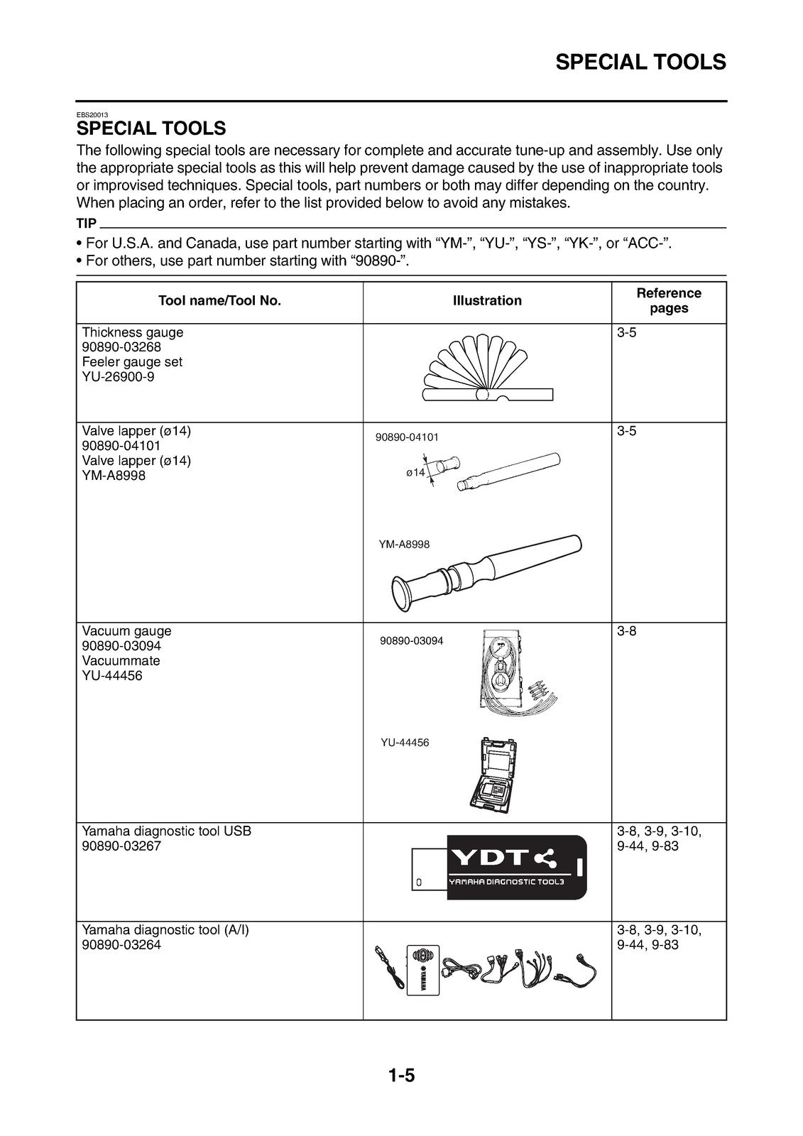 YAMAHA Wolverine RMAX2 YX10ERPSN UTV Service Manual 2022, FOLDOUTS