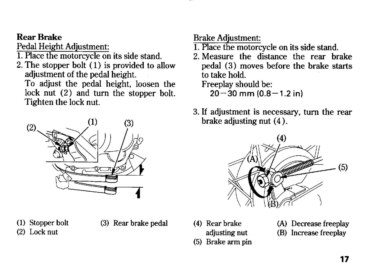 HONDA CRF80F Owners Manual 2008 - STEEL WIRE BOUND - PROTECTIVE COVERS