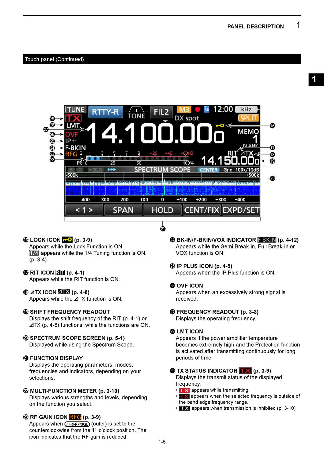 ICOM IC-7300 Basic & Full Operators Manual BUNDLE - WIRE BOUND - TOUGH COVERS