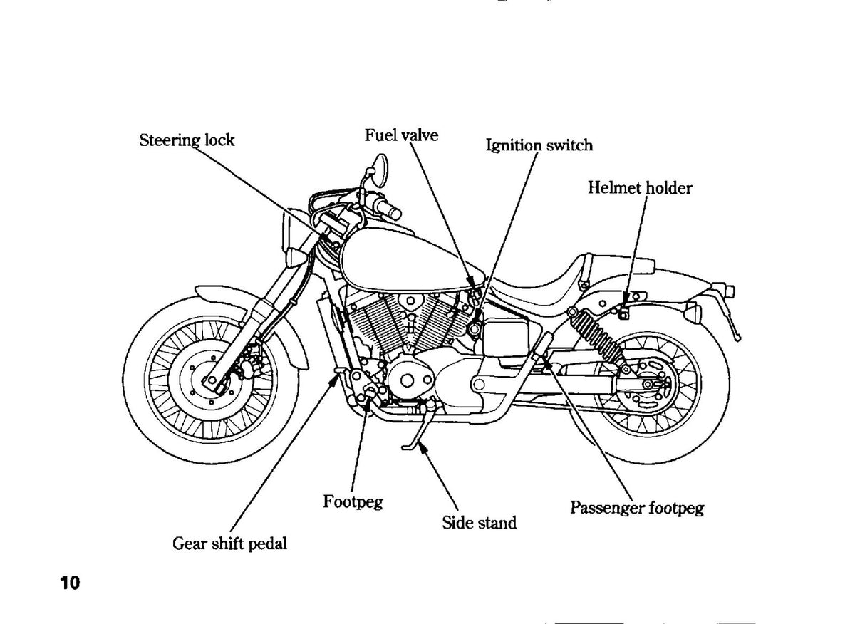HONDA VT750DC Owners Manual 2001 - BOUND - COVERS - XL FOLDOUT PAGES