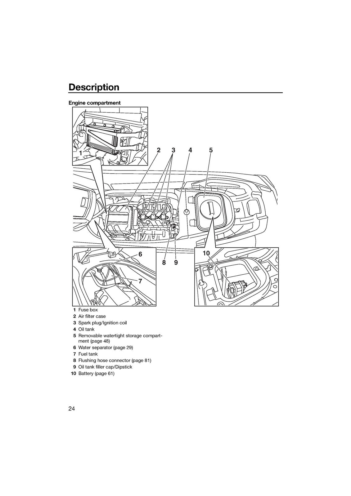 YAMAHA 2019 VX-C VX VX Deluxe VX Cruiser VX Limited Owners Operators Manual
