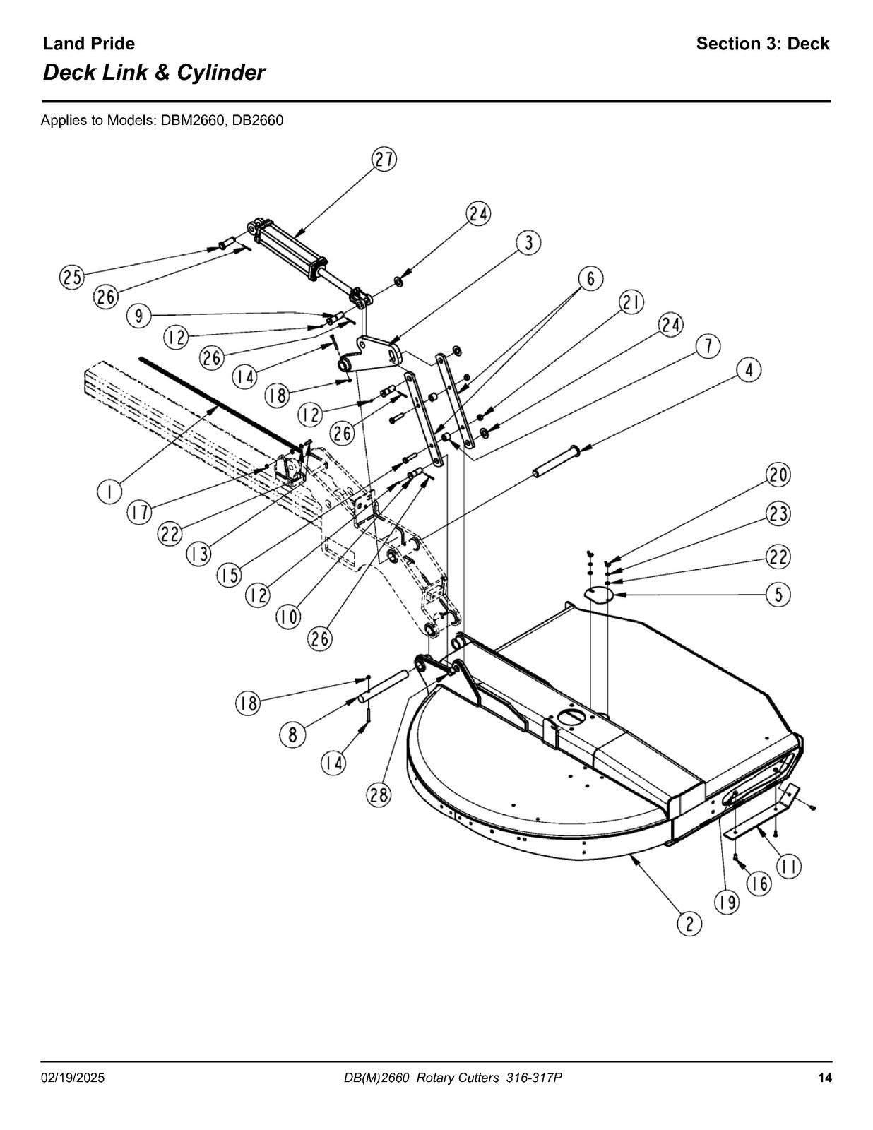 LAND PRIDE DB26 Series Ditch Bank Cutter Parts Manual 2025 - WIRE BOUND - COVERS