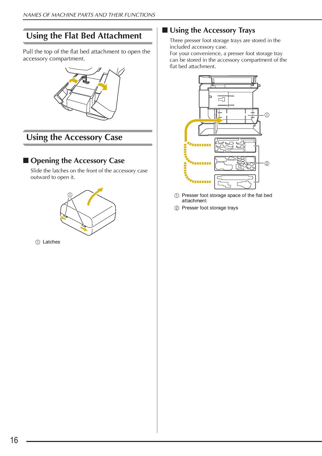 BABY LOCK Solaris BLSA Sewing Machine Instruction Manual - WIRE BOUND - COVERS