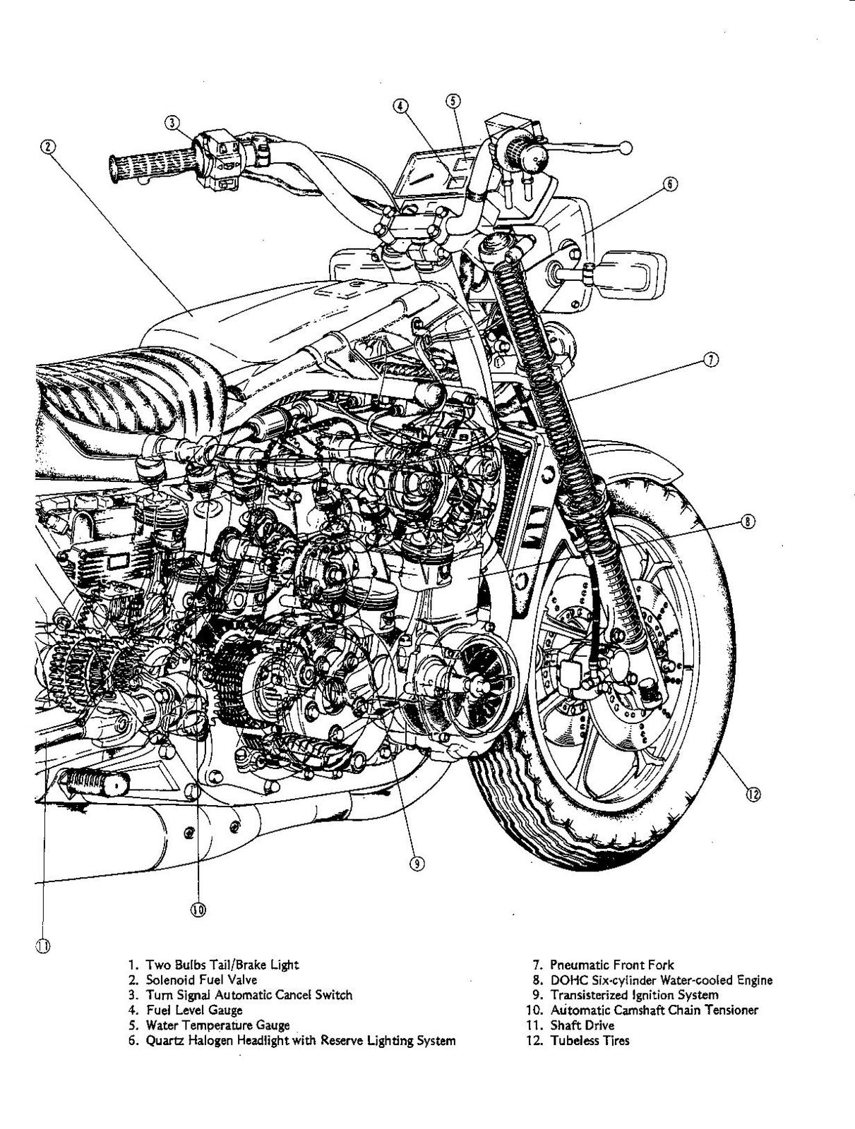 KAWASAKI KZ1300 Service Manual 1997 - STEEL WIRE BOUND - PROTECTIVE COVERS