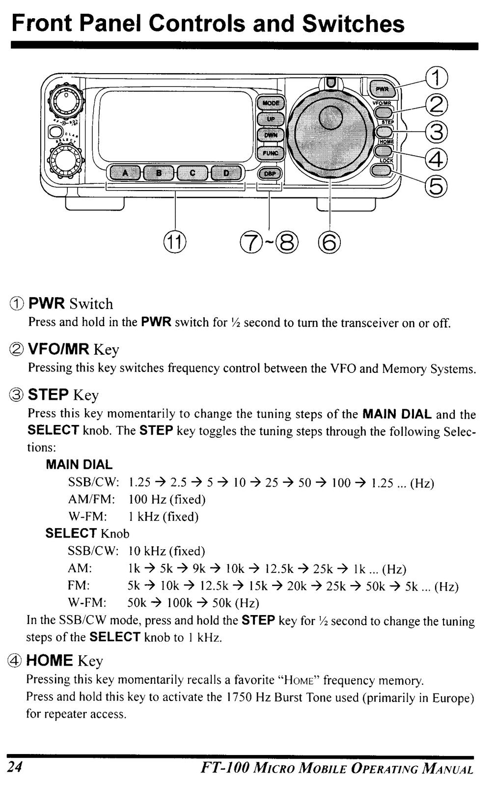 YAESU FT-100D Operating Manual - STEEL WIRE BOUND - PROTECTIVE COVERS