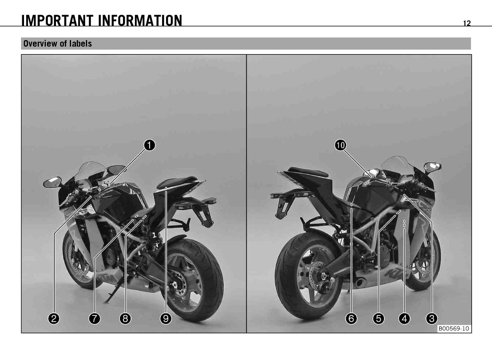 KTM 1190 RC8 R Owners Manual 2012 - STEEL WIRE BOUND - PROTECTIVE COVERS