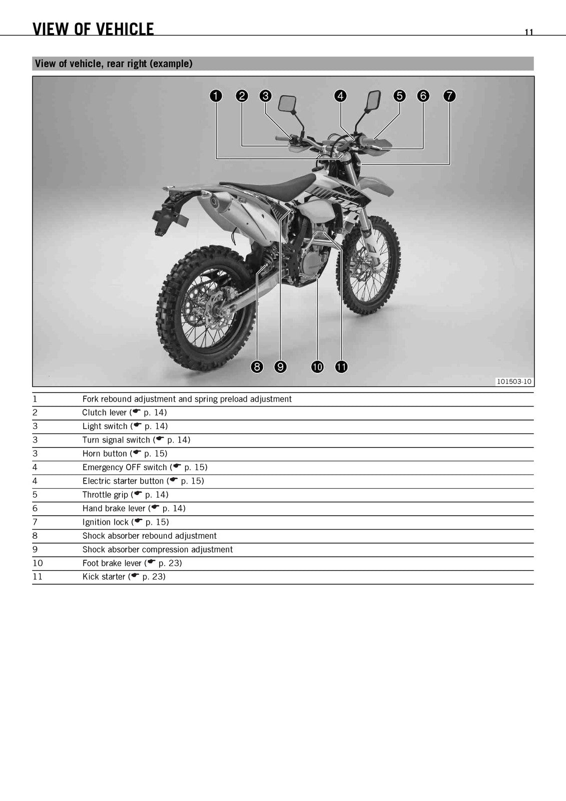 KTM 350 EXC-F Motorcycle Owners Manual 2012 - STEEL WIRE BOUND - TOUGH COVERS