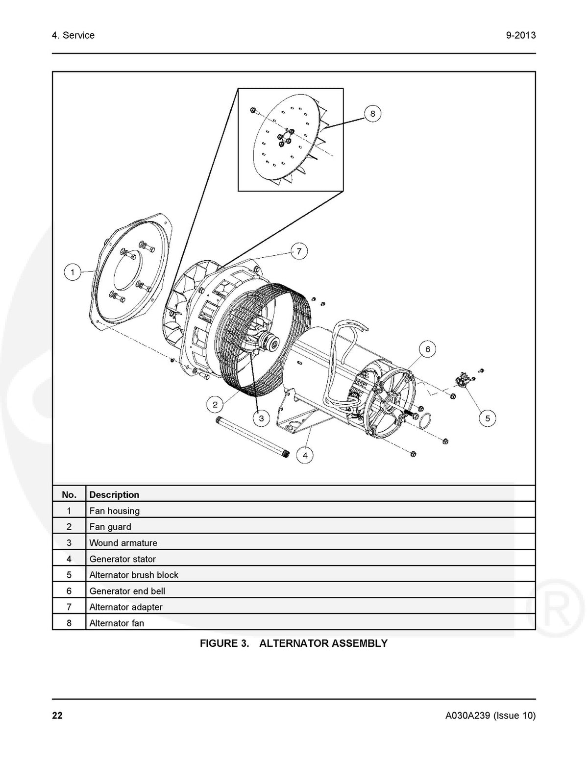 ONAN GSBB GSBC Standby Generator Service Manual 2013 - BOUND - COVERS - FOLDOUTS