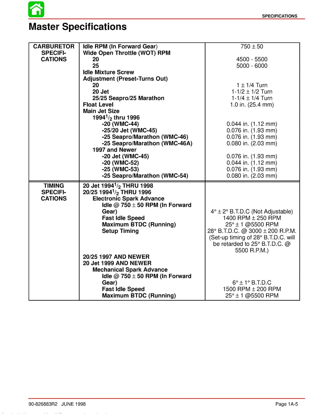 MERCURY 20 JET 25 MARATHON 25 SEAPRO SERVICE MANUAL - WIRE BOUND - TOUGH COVERS