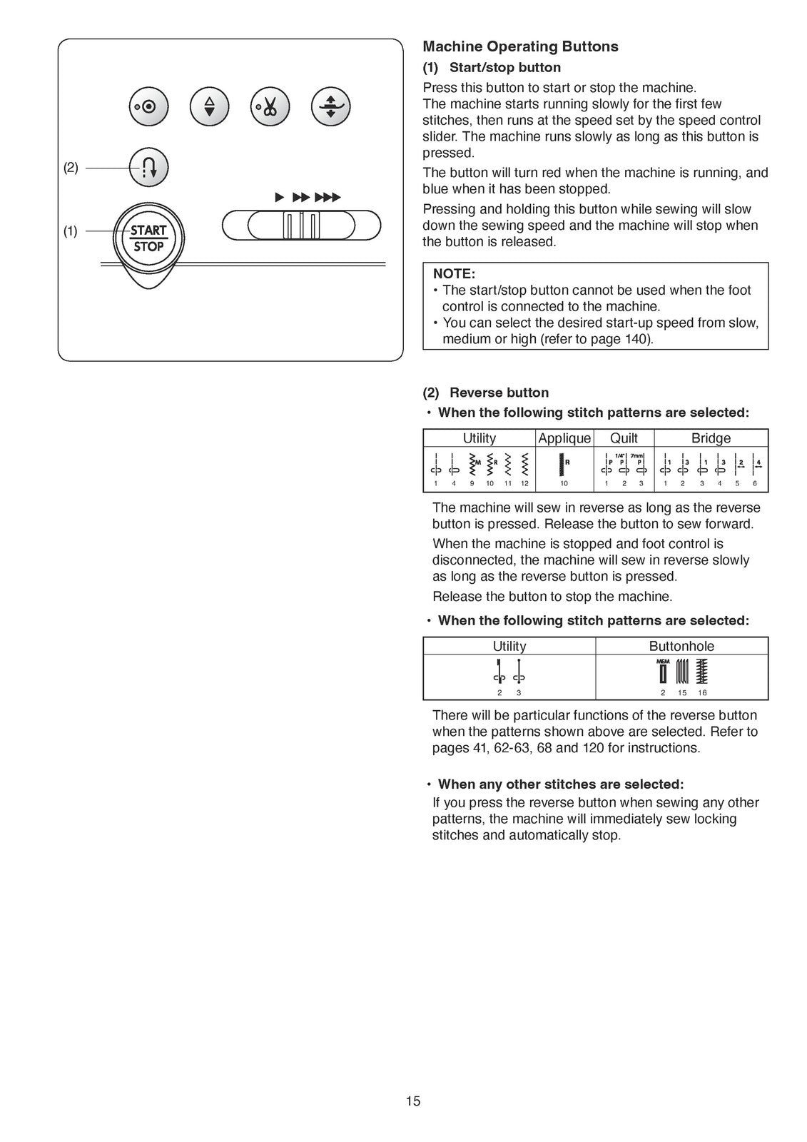 JANOME Continental M8 Professional Sewing Machine Instruction Book Manual
