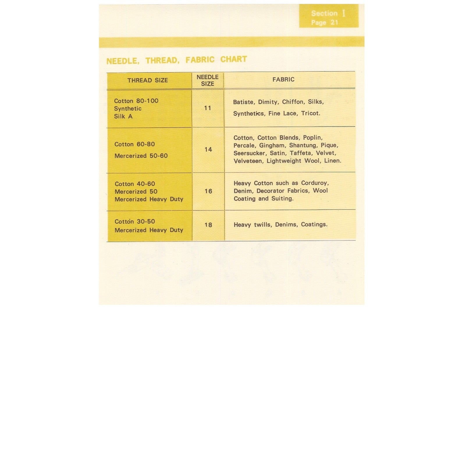 KENMORE 158 1802 Instruction Manual - BOUND - COVERS - XL FOLDOUT PAGES