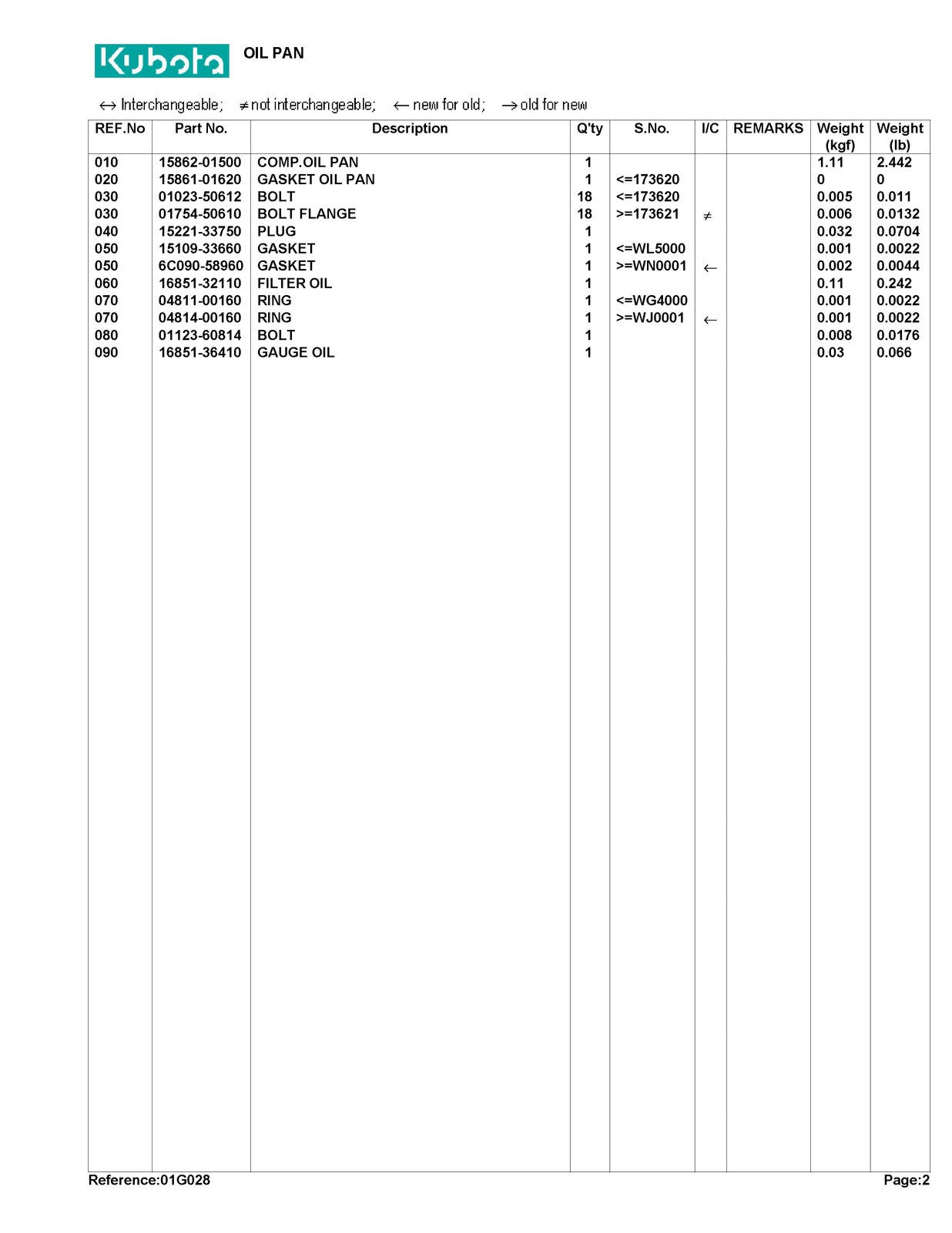 KUBOTA G2000S Parts Manual - STEEL WIRE BOUND - PROTECTIVE COVERS