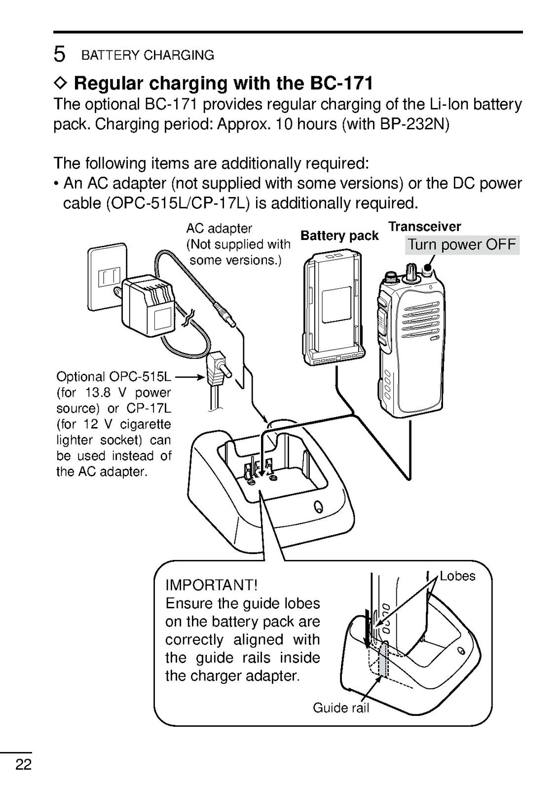 ICOM IC-F3011 IC-F3013 IC-F4011 IC-F4013 Transceiver Instruction Manual - BOUND