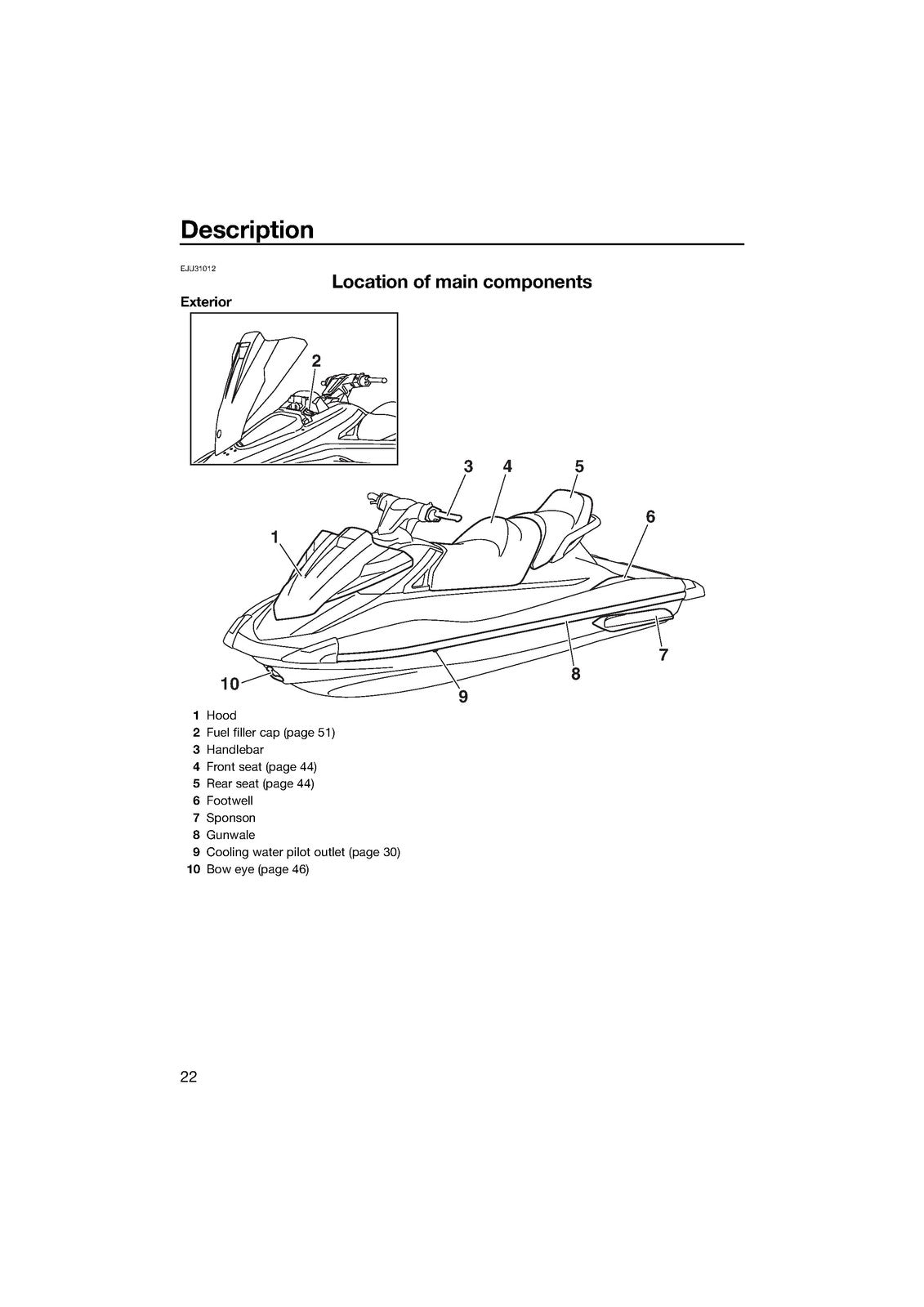 YAMAHA WaveRunner VX VX Deluxe VX Cruiser Owners Operators Manual 2015 - BOUND