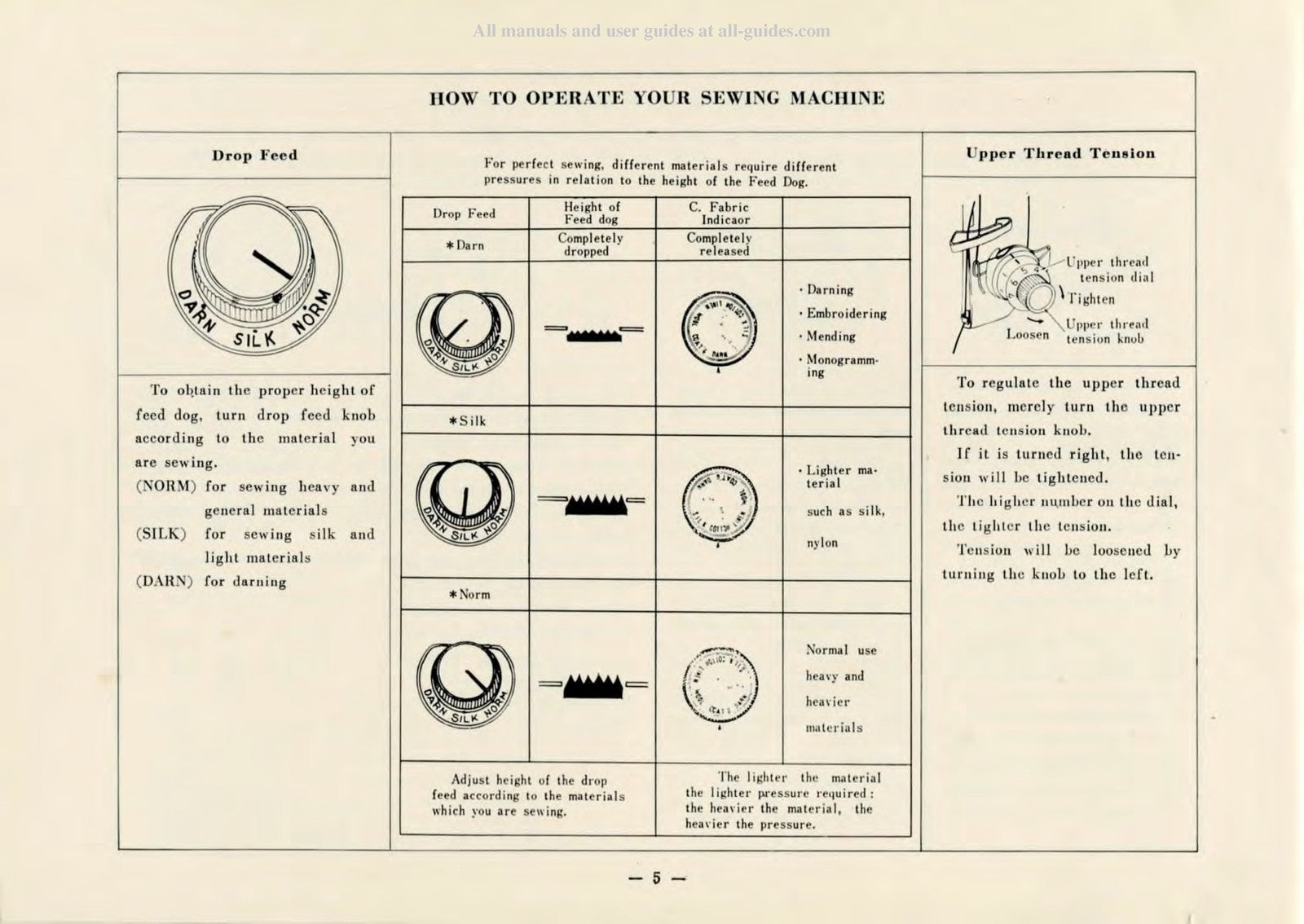 BROTHER 181 Sewing Machine Instruction Manual - STEEL WIRE BOUND - TOUGH COVERS