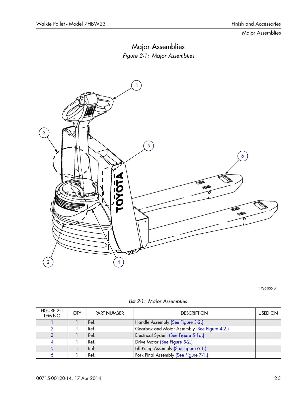 TOYOTA 7HBW23 Walkie Pallet Truck Parts Catalog Manual SN 24501 Up 2014 - BOUND