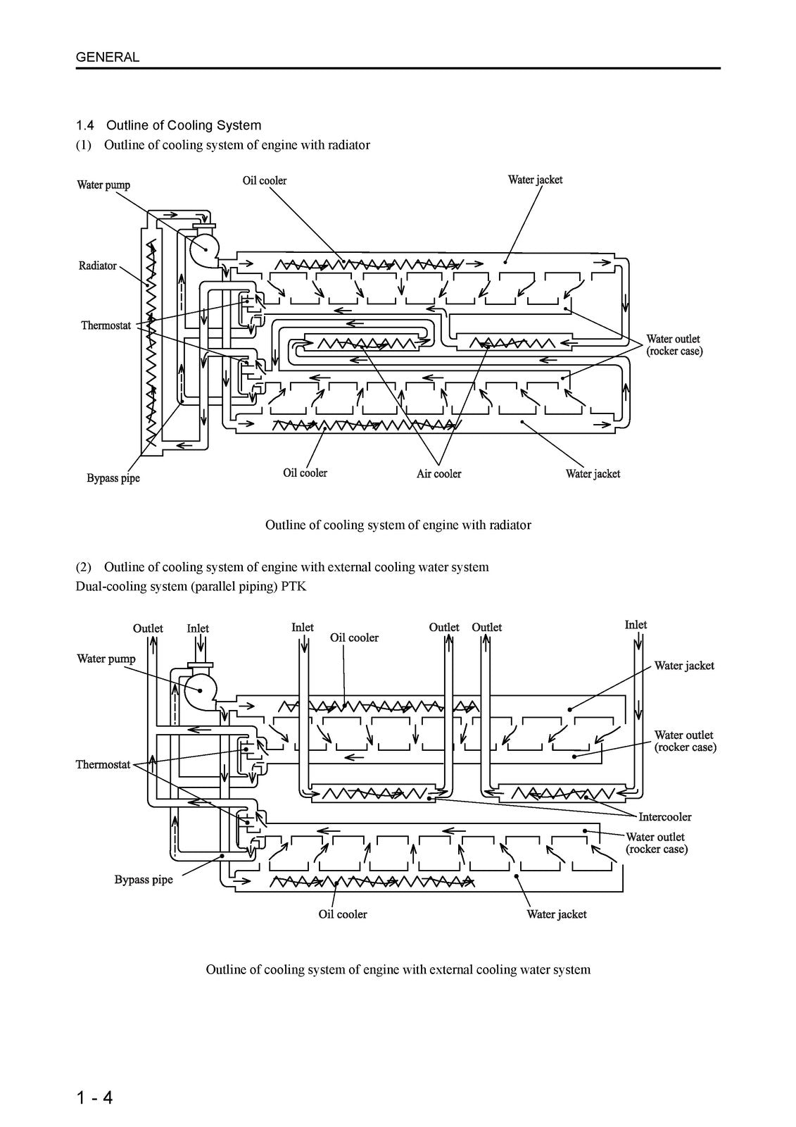 MITSUBISHI S16R Diesel Engine Workshop Manual - STEEL WIRE BOUND - TOUGH COVERS