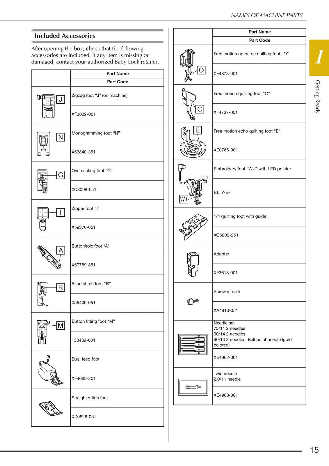 BABY LOCK Altair BLTA Sewing Machine Instruction Manual - WIRE BOUND - COVERS