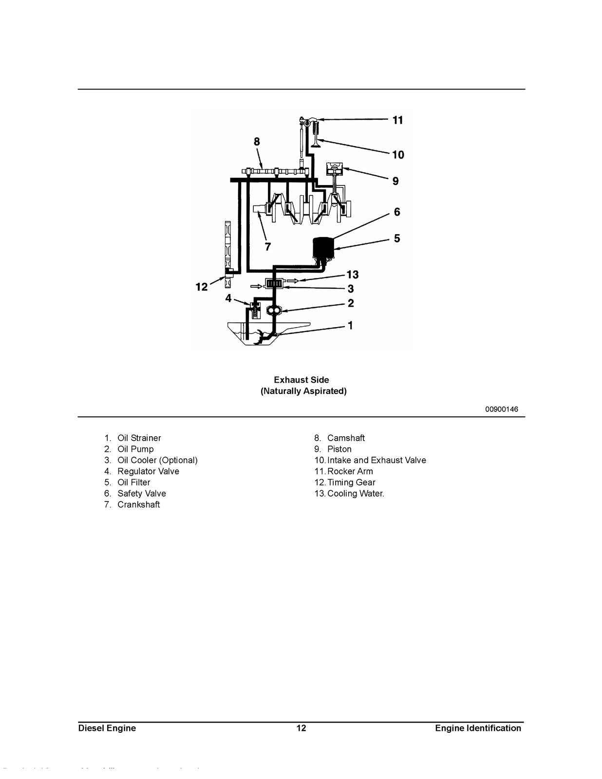 CUMMINS B3-3 Diesel Engine Service Manual - STEEL WIRE BOUND - PROTECTIVE COVERS