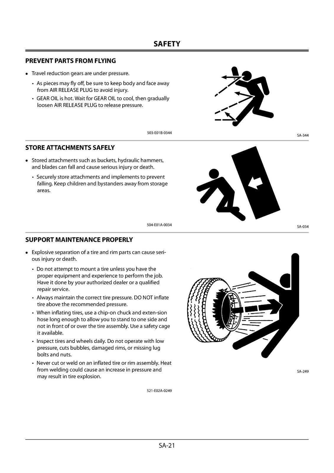 HITACHI ZX 210W-3 220W-3 EXCAVATOR WORKSHOP MANUAL - WIRE BOUND - TOUGH COVERS