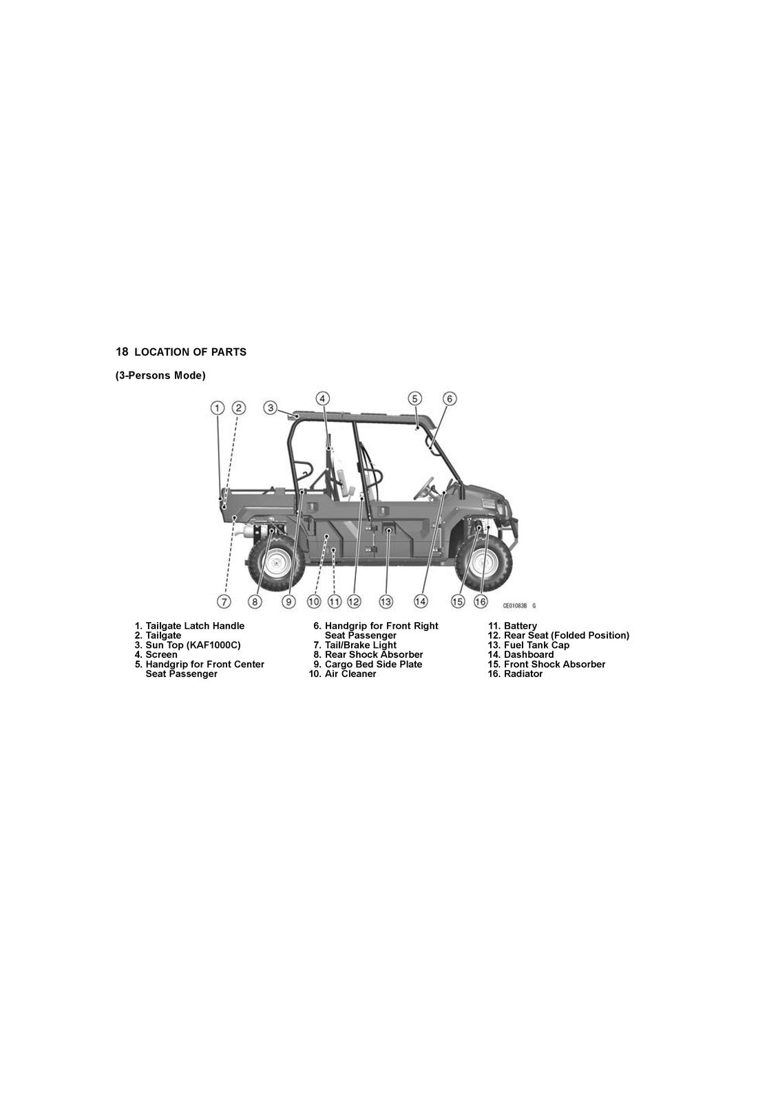 KAWASAKI Mule PRO-DXT Utility Vehicle Owners Manual 2017 - WIRE BOUND - COVERS