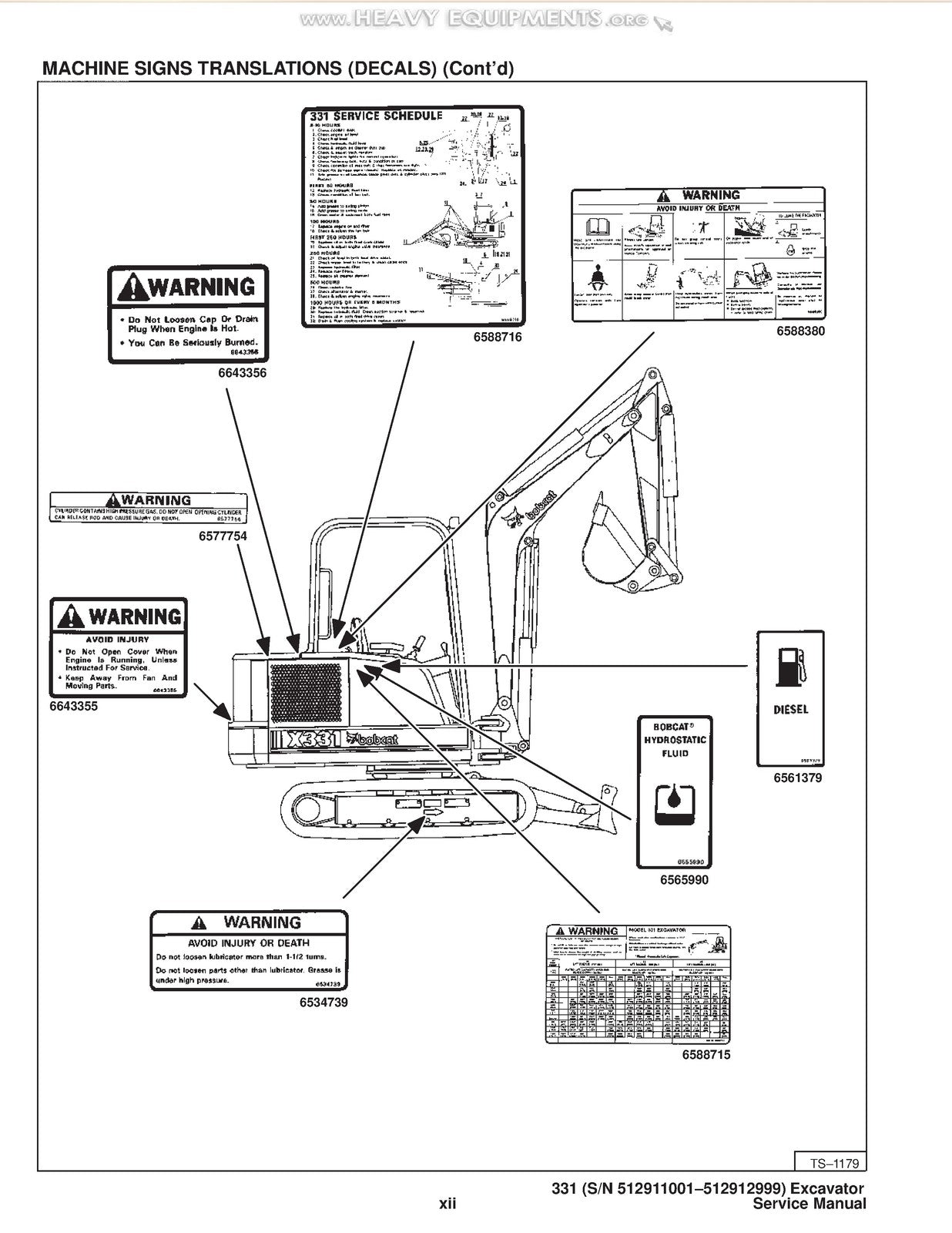 BOBCAT X331 Excavator Service Manual SN 512911001 Up 1996, FOLDOUTS