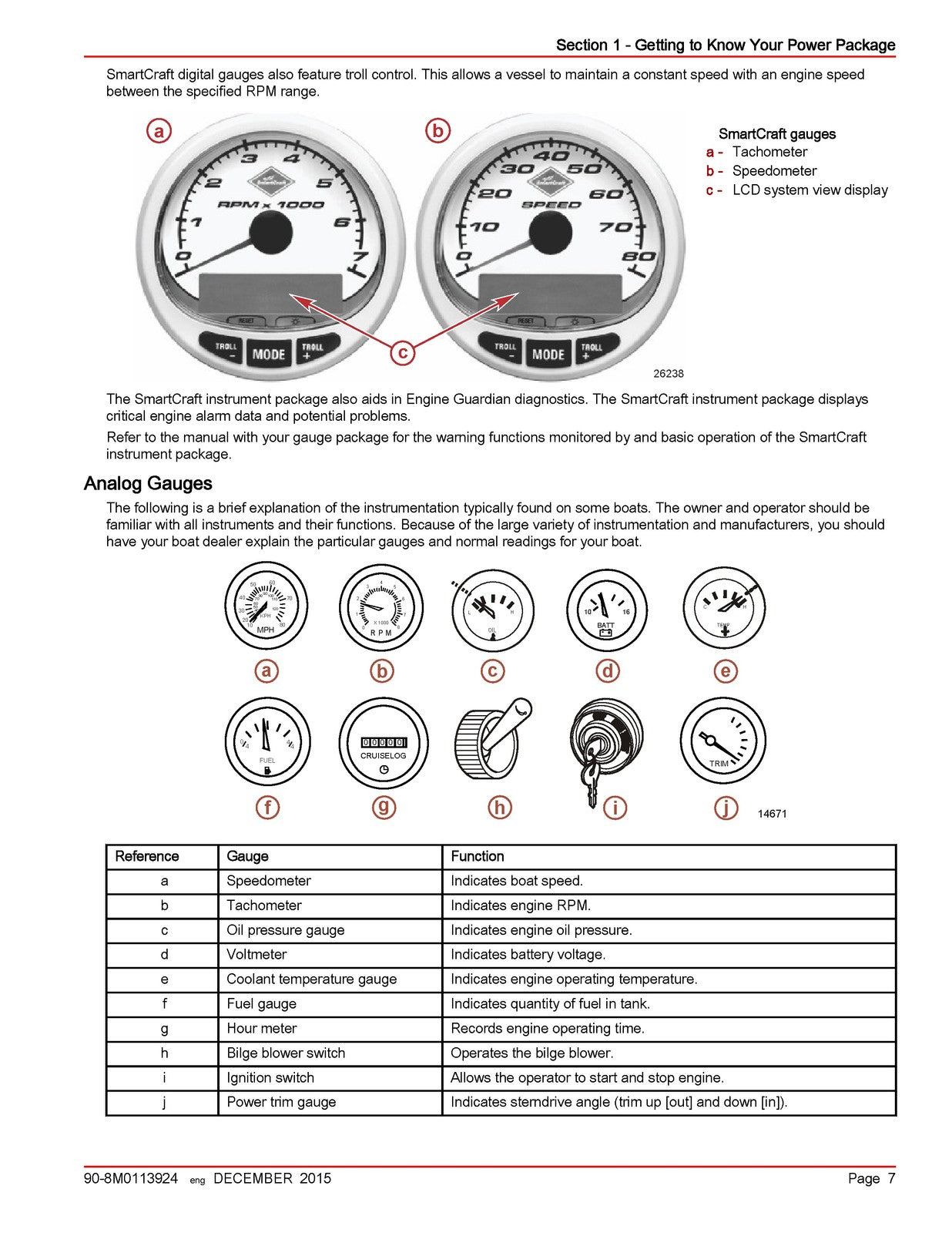 MERCURY MERCRUISER 8.2 MAG HO SeaCore Operation Maintenance Manual 2015 - BOUND