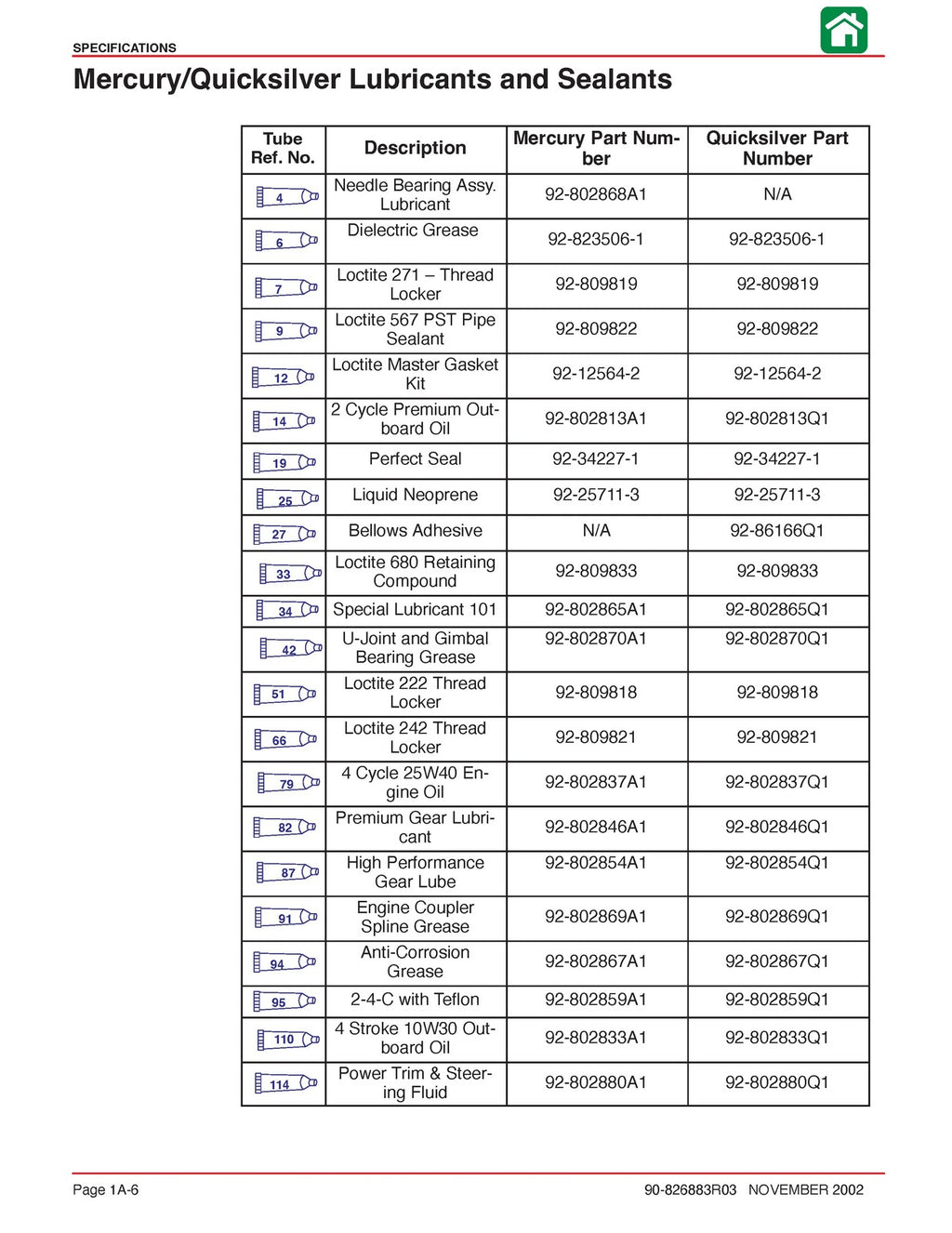 MERCURY 20 Jet 20 25 HP Marathon 25 Seapro SERVICE MANUAL - WIRE BOUND - COVERS