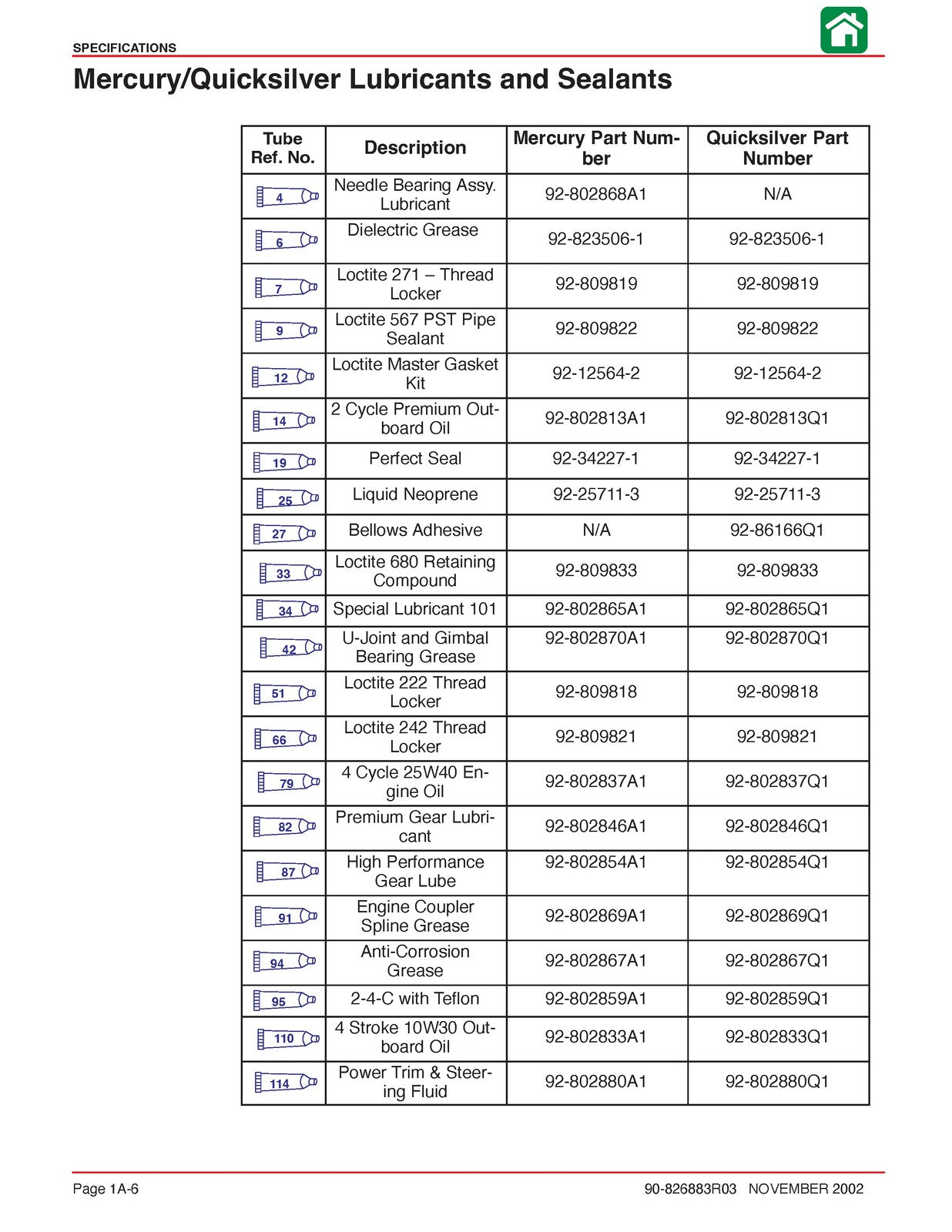 MERCURY 20 Jet 20 25 HP Marathon 25 Seapro SERVICE MANUAL - WIRE BOUND - COVERS