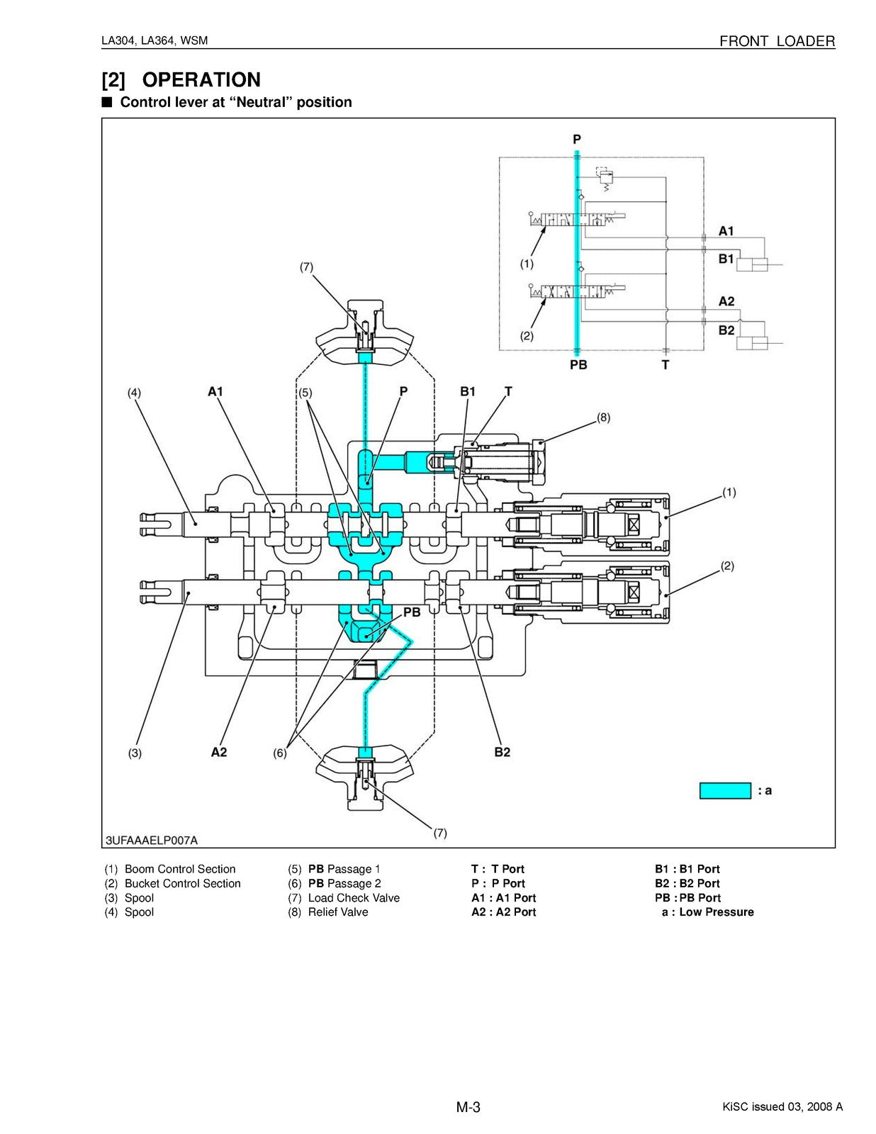 KUBOTA LA304 LA364 Front Loader Workshop Manual 2008 - WIRE BOUND - TOUGH COVERS