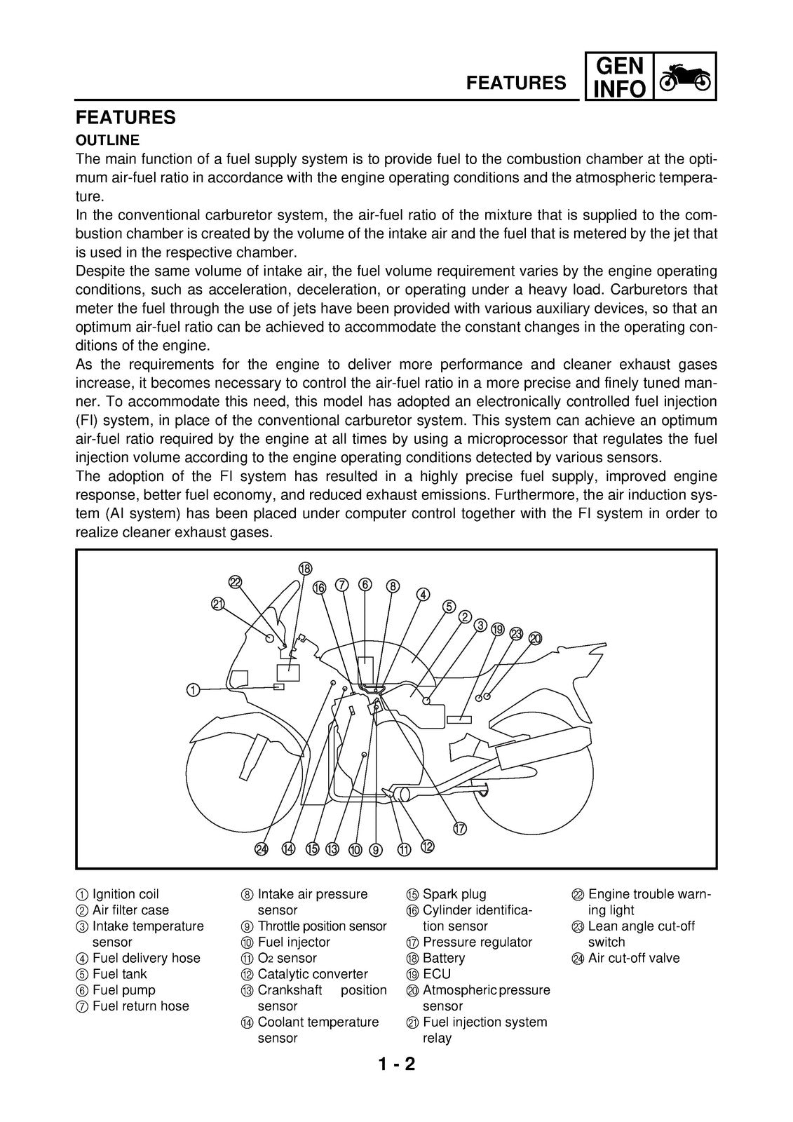 YAMAHA FJR1300 FJR1300R Service Manual 2001 - BOUND - COVERS - XL FOLDOUT PAGES