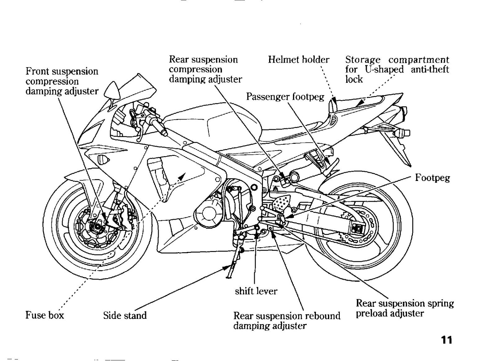HONDA CBR600RR Motorcycle Owners Manual 2005 - BOUND - COVERS - XL FOLDOUT PAGES