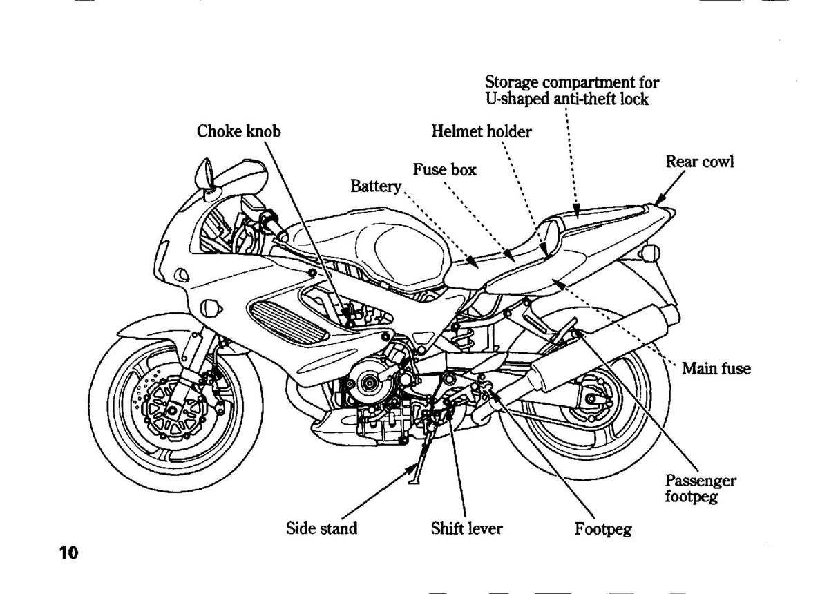 HONDA VTR1000F Fire Storm Owners Manual 2005 - STEEL WIRE BOUND - TOUGH COVERS