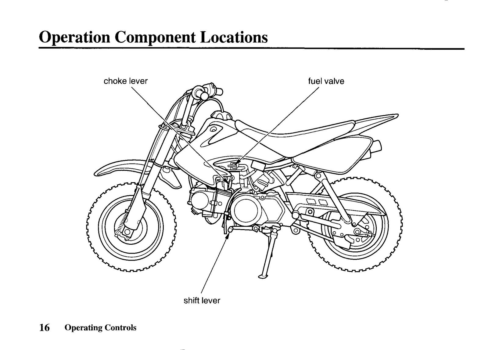 HONDA CRF50F Owners Manual 2006 - STEEL WIRE BOUND - PROTECTIVE COVERS