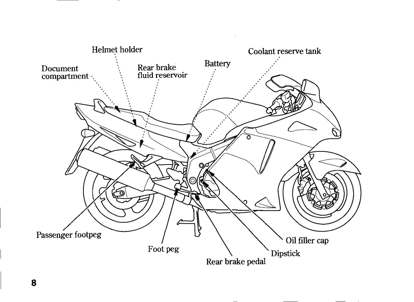 HONDA CBR1100XX Motorcycle Owners Manual 1998 - BOUND - COVERS - XL FOLDOUTS