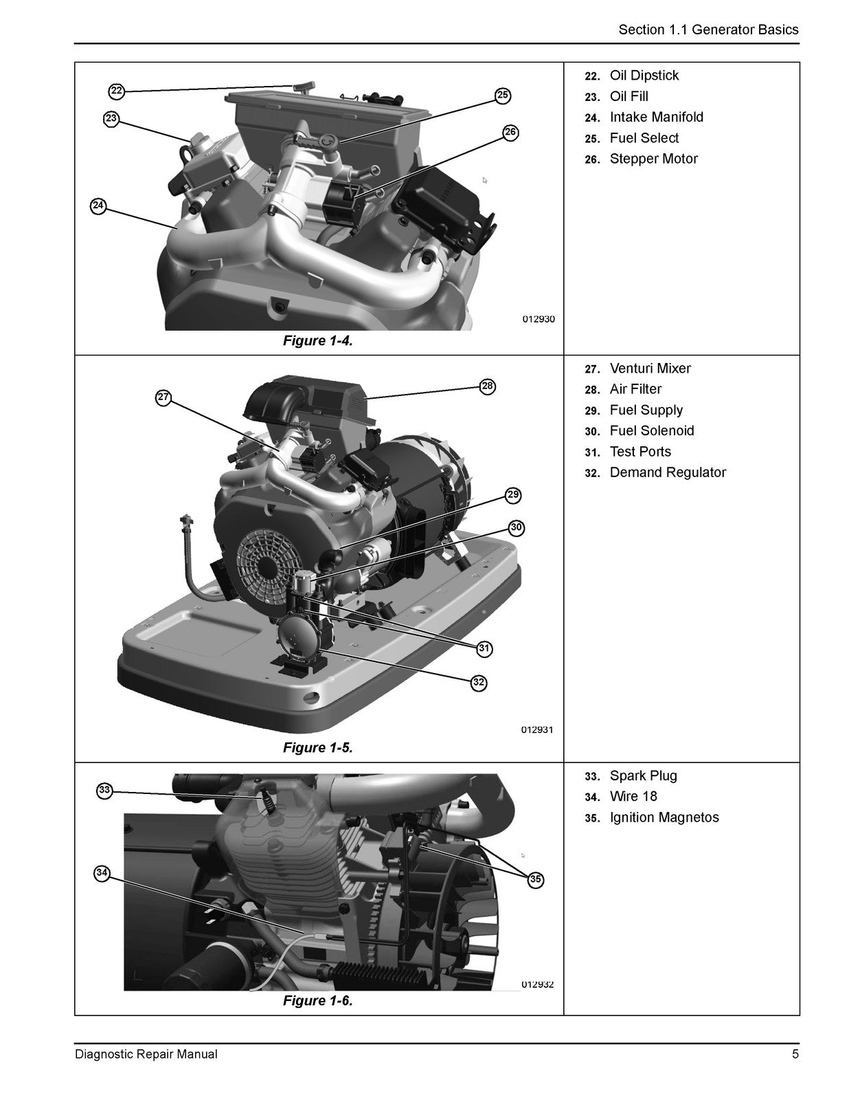 GENERAC  More Evolution and Evolution 2 Standby Generator Diagnostic Manual