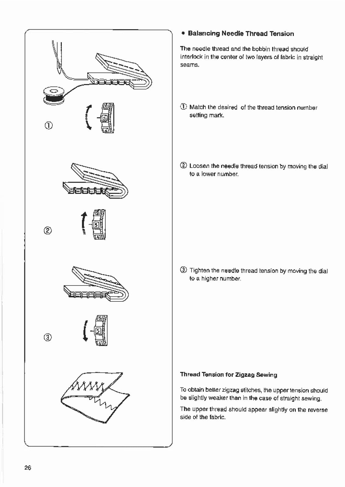 ALFA 1206 1208 Sewing Machine Instruction Book Manual - WIRE BOUND - COVERS