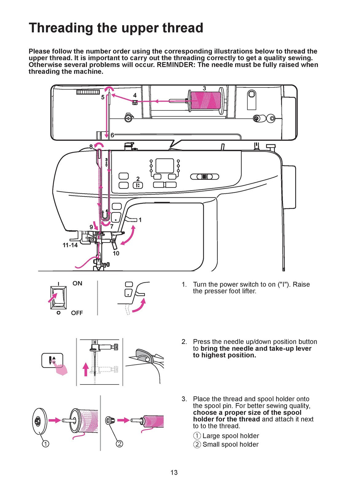 EVER SEWN Sparrow X2 Sewing Machine Instruction Manual - WIRE BOUND - COVERS