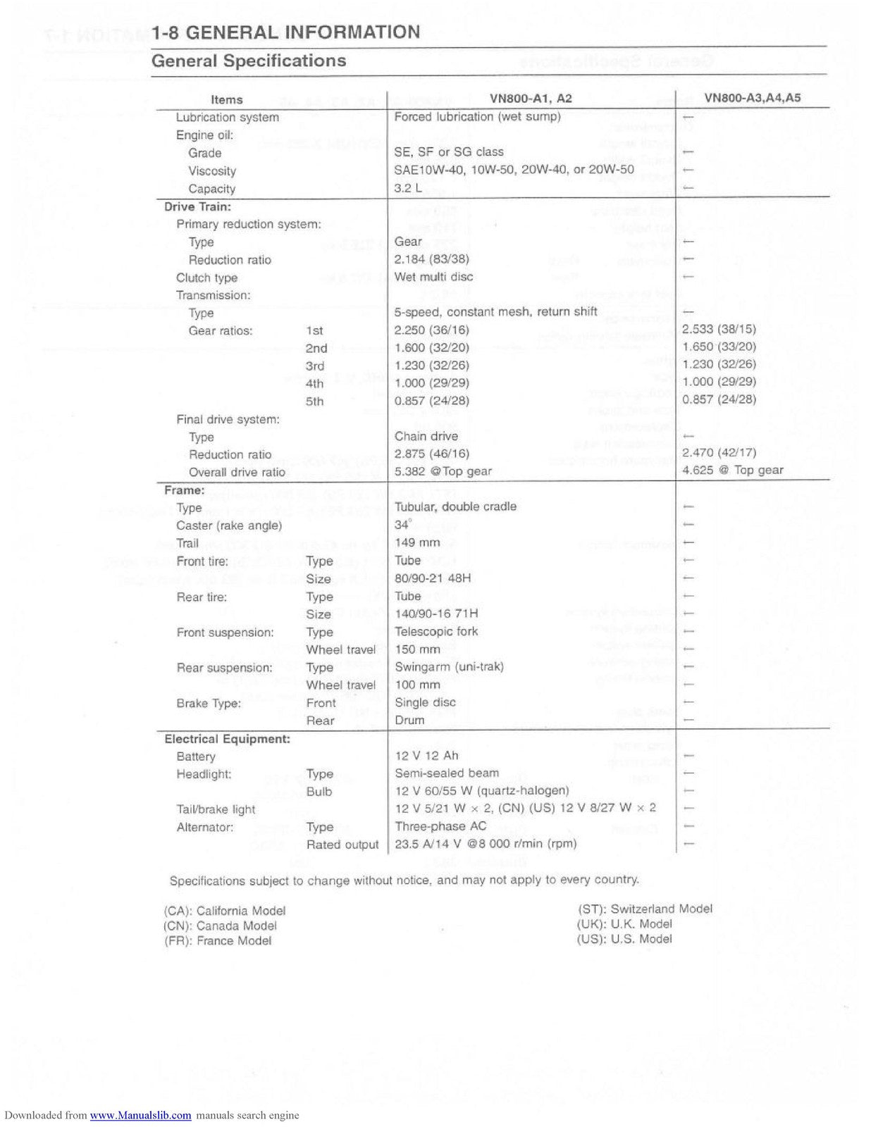 KAWASAKI Vulcan VN800A Service Manual 2001 - STEEL WIRE BOUND - TOUGH COVERS