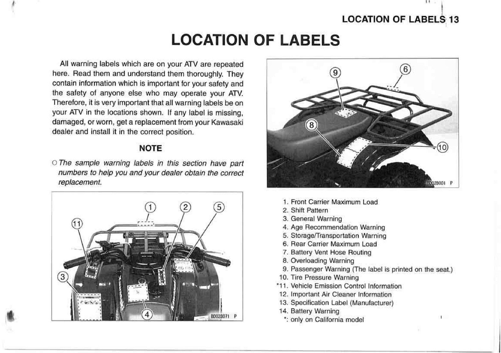 KAWASAKI Bayou 250 Owners Manual 2004 - STEEL WIRE BOUND - PROTECTIVE COVERS
