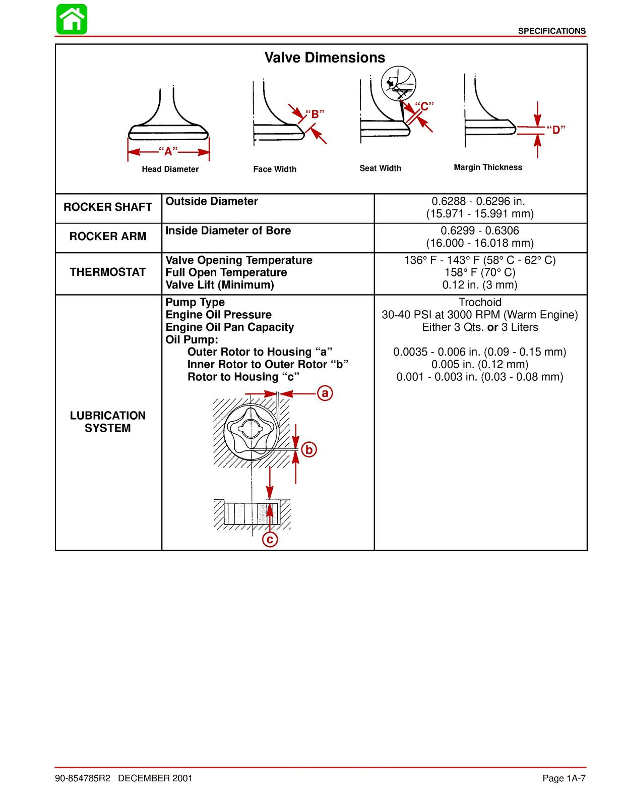 MERCURY 25 BigFoot FourStroke Outboard Service Manual 1998, FOLDOUTS