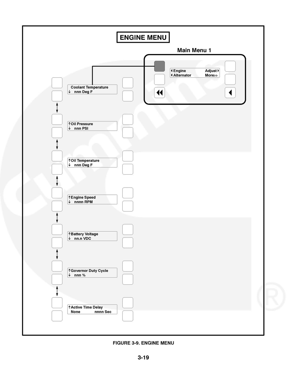 ONAN GGHG GGHH Generator Set Operator Manual 2009 - WIRE BOUND - TOUGH COVERS