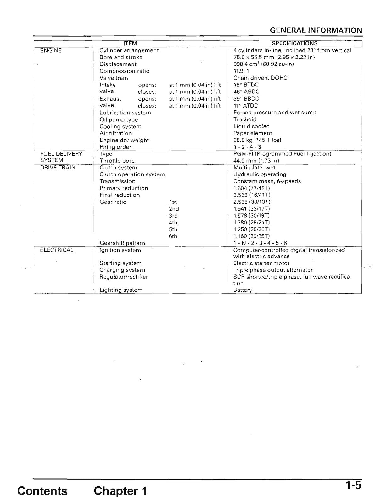 HONDA CBR1000RR Motorcycle Service Manual 2004 - BOUND - COVERS - XL FOLDOUTS