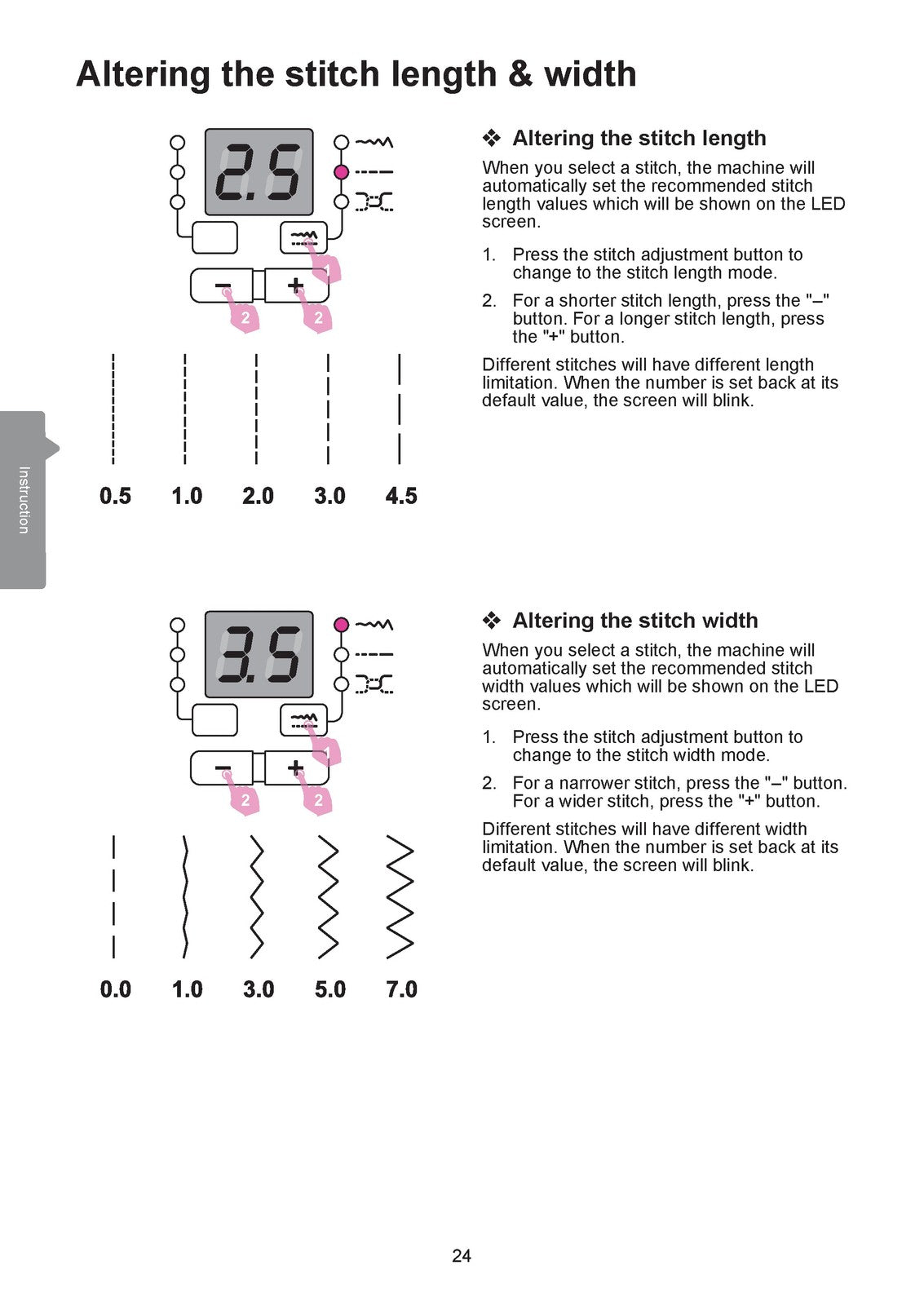 ALFA Duo Sewing Machine Instruction Manual - STEEL WIRE BOUND - TOUGH COVERS