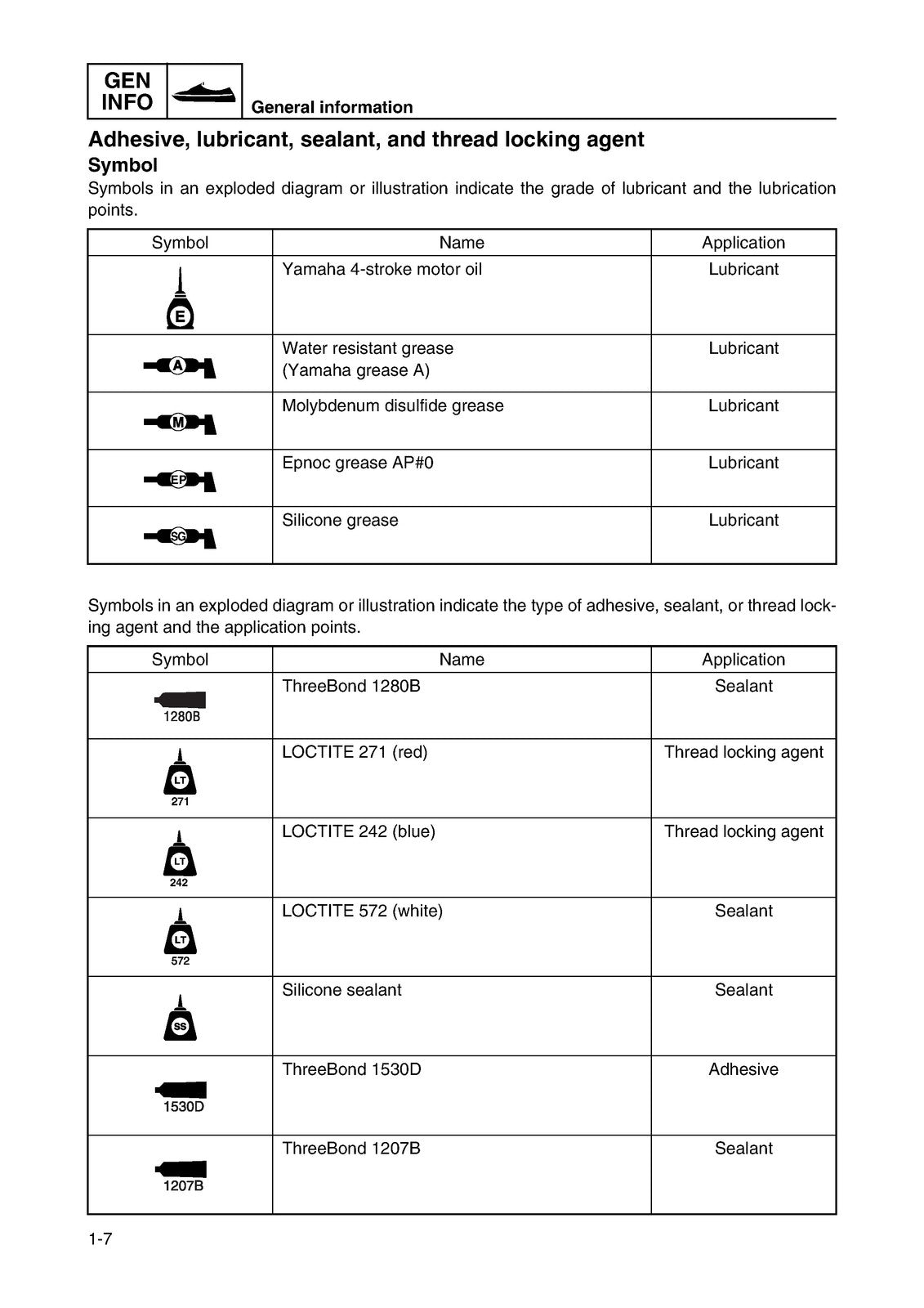 YAMAHA VX SPORT VX1100 FN2 CRUISER VX1100A VX DELUXE VX1100B REPAIR MANUAL 2010-