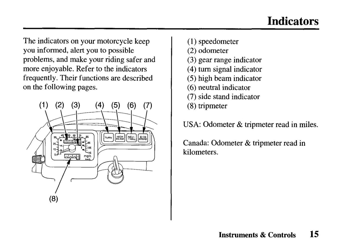 HONDA XR650L Owners Manual 2006 - STEEL WIRE BOUND - PROTECTIVE COVERS
