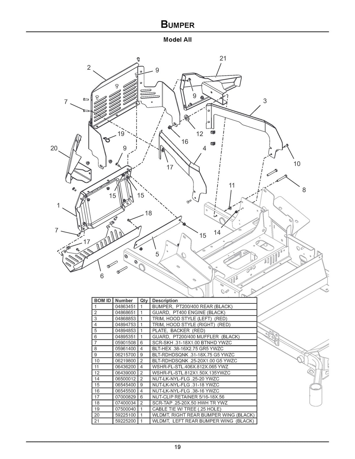GRAVELY PRO-TURN 452 460 472 Parts & Operators Manual BUNDLE - WIRE BOUND
