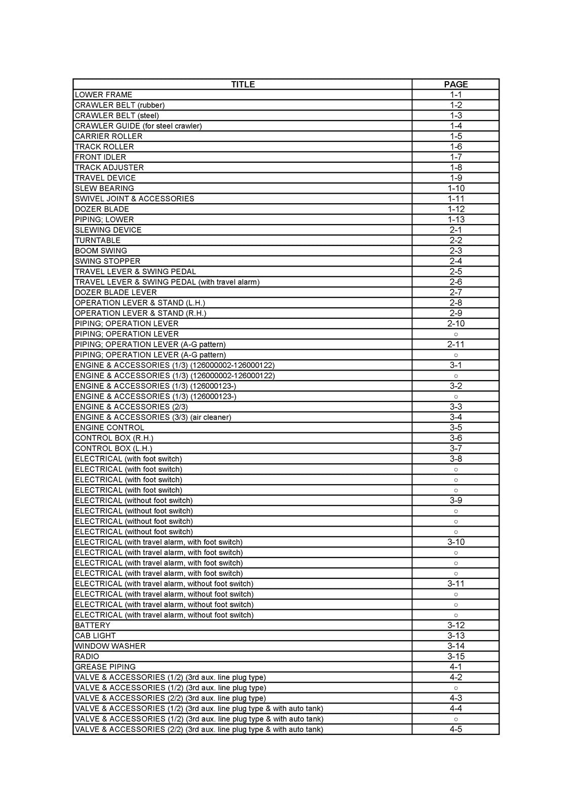 TAKEUCHI TB260 Hydraulic Excavator Parts Manual SN 126000002 Up - WIRE BOUND