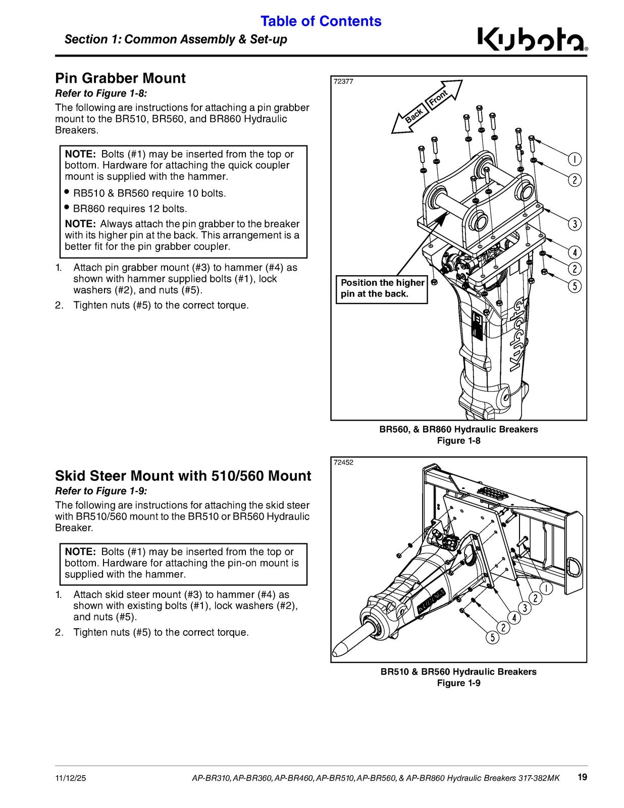 LAND PRIDE BR Series Breakers Operators Manual - STEEL WIRE BOUND - TOUGH COVERS